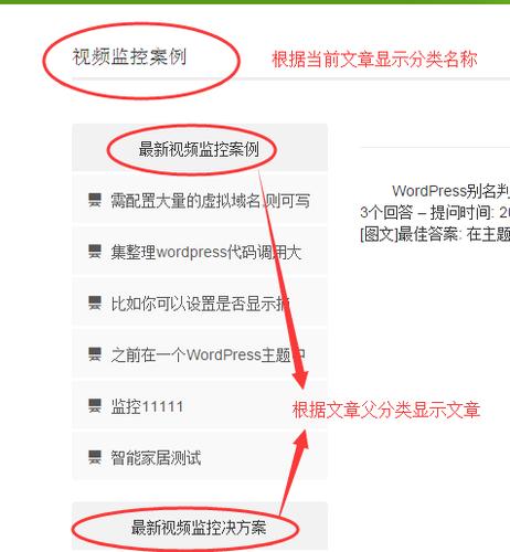 WordPress获取文章所属第一个分类的链接