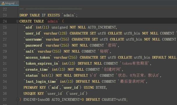 mysql中sql文件导入数据库_MySQL数据库兼容MySQL模式