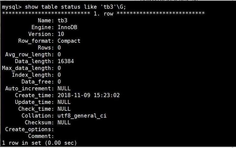 mysql修改数据库表类型长度_索引长度限制导致修改varchar长度失败