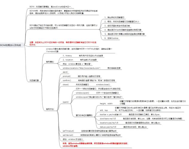 火狐4、谷歌12不支持Jquery Validator的解决方法分享jquery