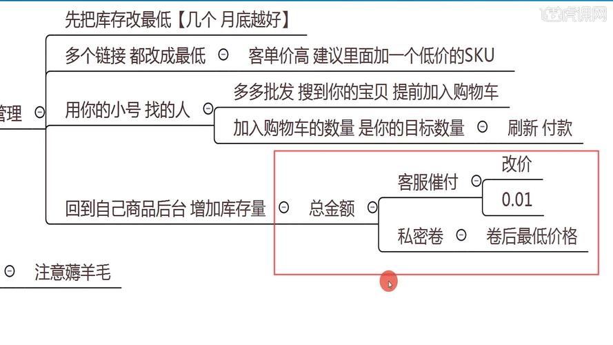 如何有效执行信息安全审计以确保企业数据保护？