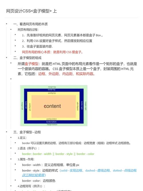 CSS学习之CSS网页制作的10个技巧