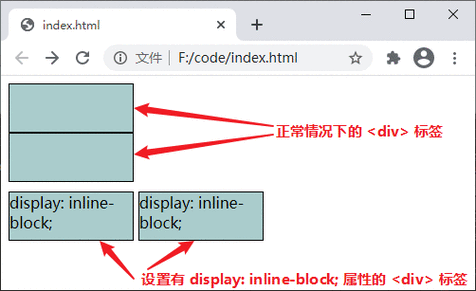 CSS教程：inlineblock在各浏览器的显示