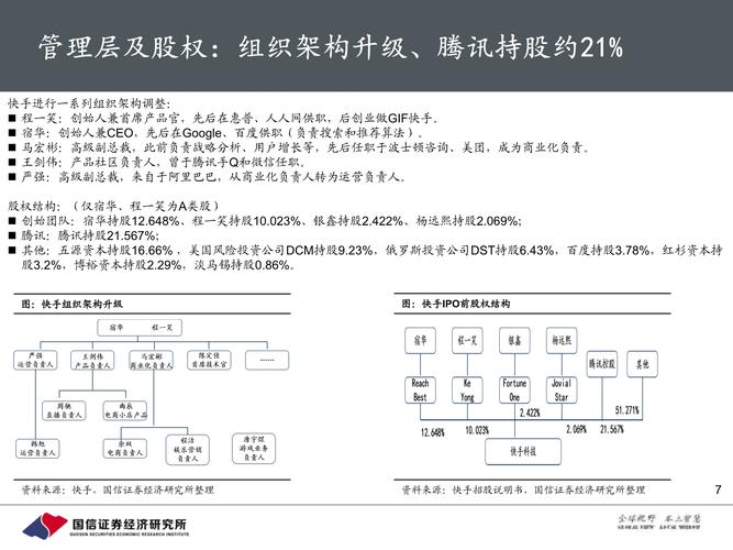 如何追踪操作系统镜像的最新发布记录？