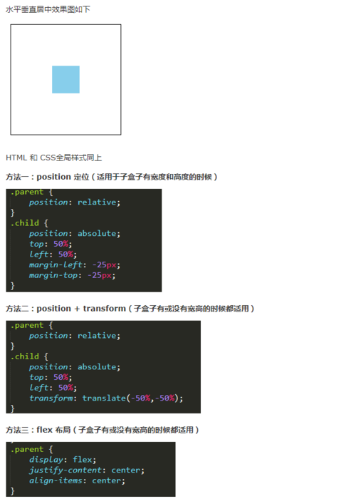 CSS 实现未知内容高度的垂直水平居中(改良版)