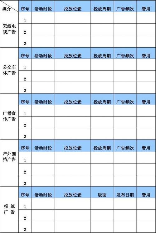 如何快速查找云服务器的外部IP地址？