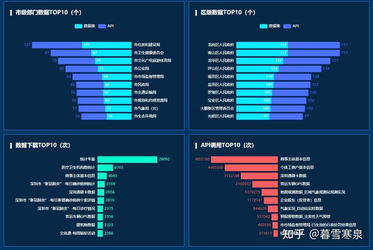 {dede:field.introduce/}调用软件介绍的第一张图