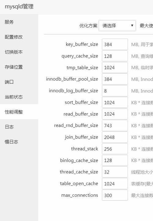 MySQL性能优化全攻略－服务器参数调整