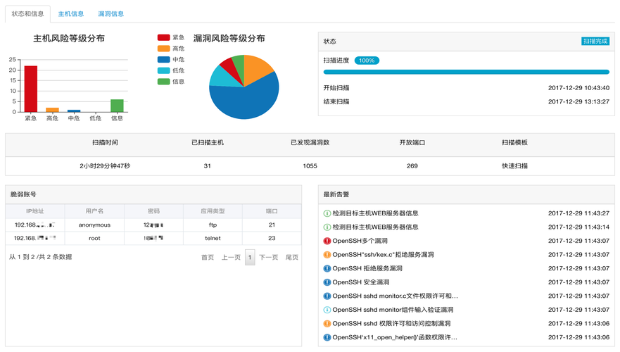 初识DEDECMS系统安全检测功能