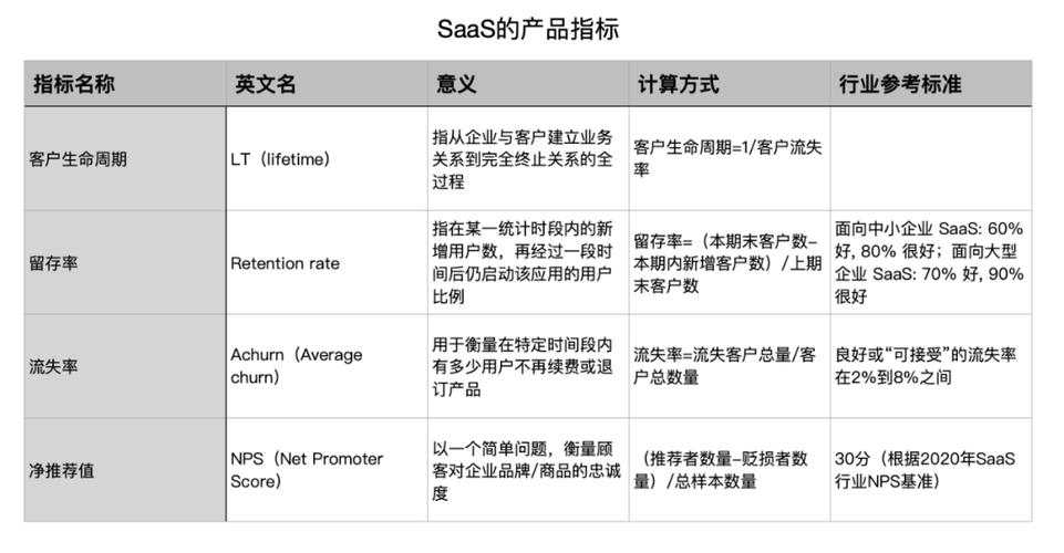 西宁网站设计制作公司如何进行权限设计与配置？