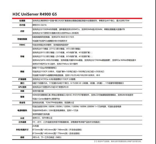 3b4t2.0服务器编号是什么