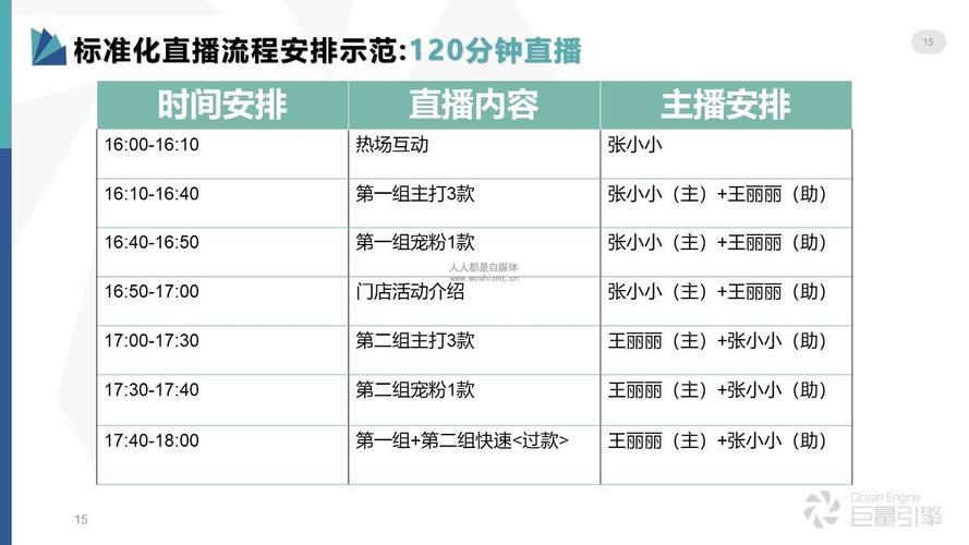 如何使用易语言服务器与多客户端进行智能交互？