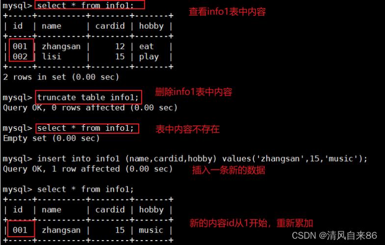 mysql清空字段数据库表_清空表