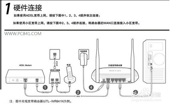 家庭服务器如何搭建路由器