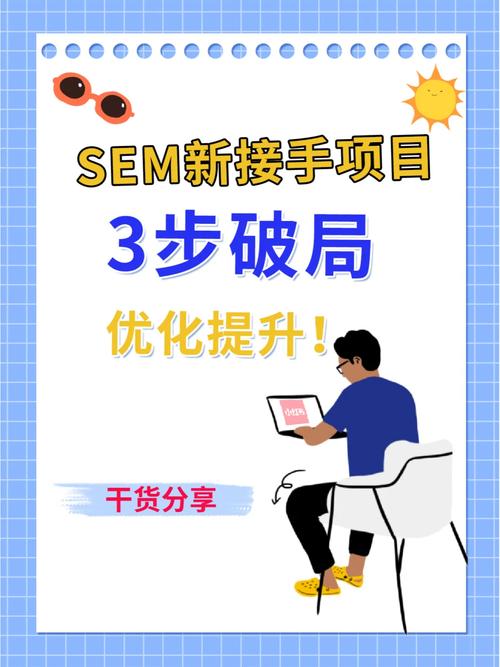 3步轻松提升SEM账户竞争力