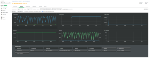 mongodb ops 监控_MongoDb监控