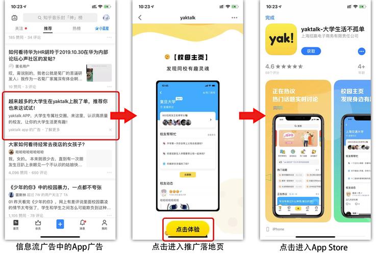 落地页和创意都没有问题，为什么展现和排名都没有？