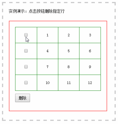 基于JQuery的动态删除Table表格的行和列的代码jquery