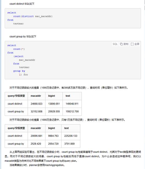 mysql 分组取一条数据库_distinct与group by优化