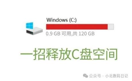 做好优化 提高Windows内存效率