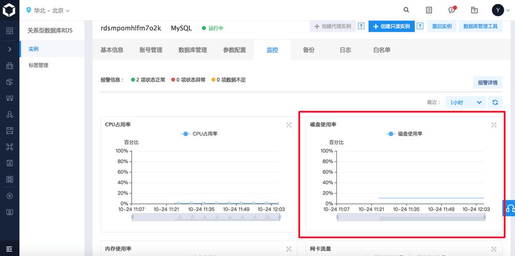 mysql数据库怎么使用_RDS for MySQL数据库内存使用率过高怎么处理