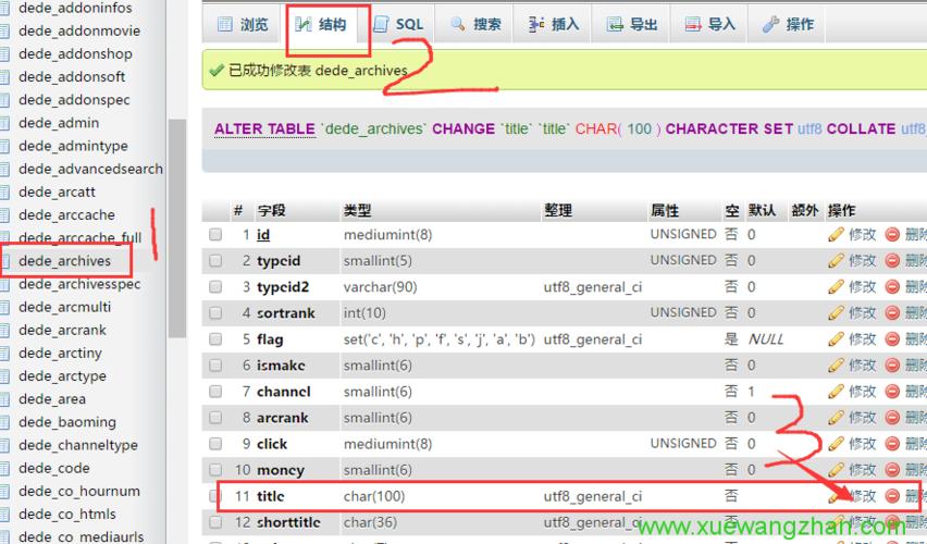 如何解决dedecms“相关文章”不相关的问题