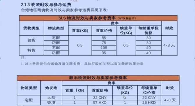 如何查看Kubernetes中所有命名空间的Pod、标签和命名空间信息？