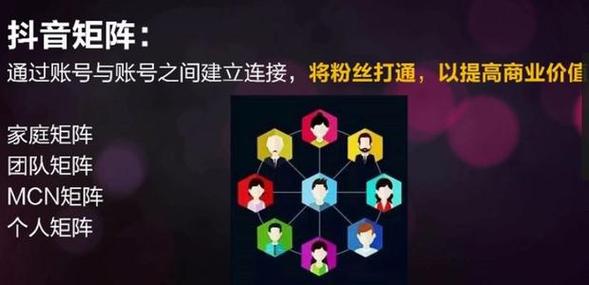 云技术在页游和手游服务器管理中扮演了什么角色？