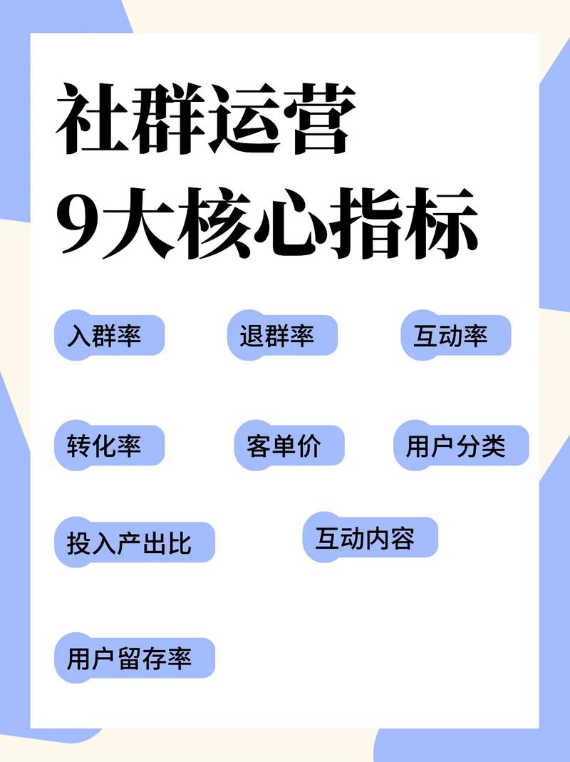 MRS集群弹性伸缩功能的费用结构是怎样的？