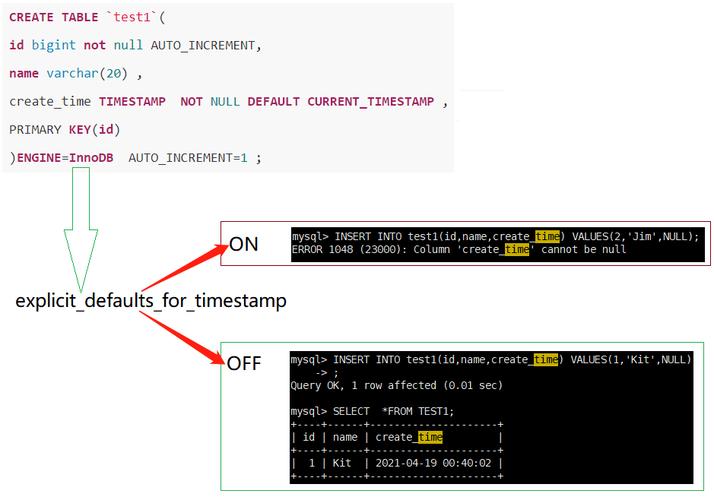 mysql utc_如何将UTC时间转换成本地时间？