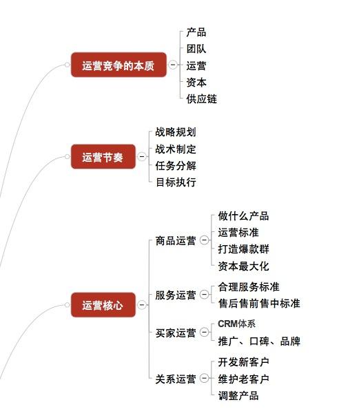 在GaussDB数据库中，单个汉字占据多少字节存储空间？